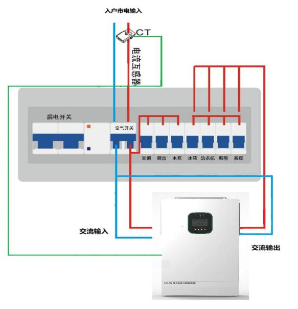 储能系统接线示意图